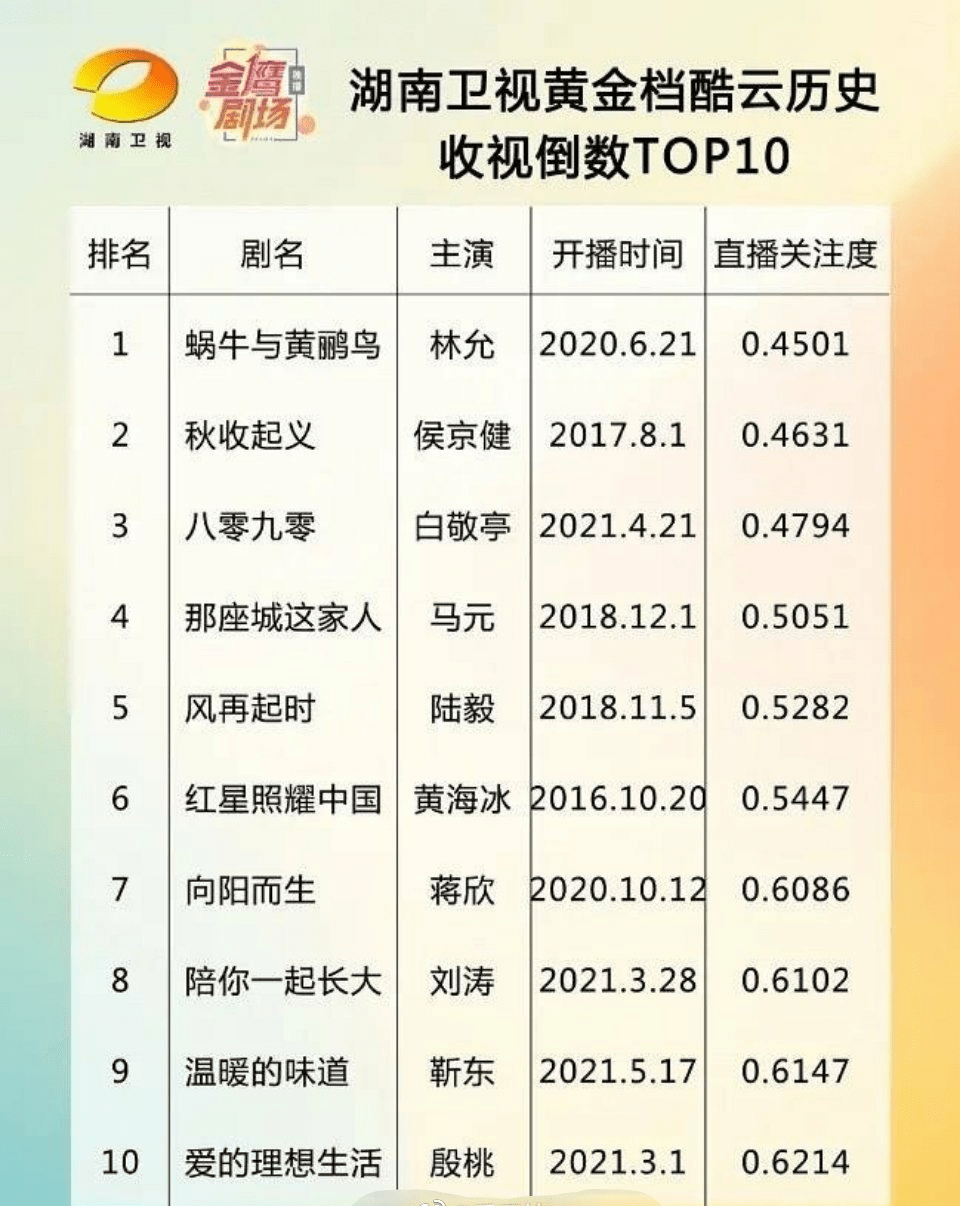 湖南衛(wèi)視電視劇最新,變化中的自信與成就感,勵(lì)志的力量與幽默的魔法