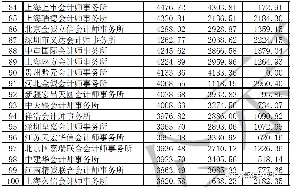 信永中和最新工資算法揭秘，日常小故事中的實際應用與影響