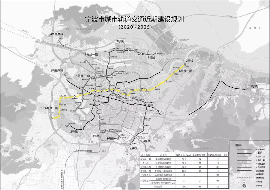 寧波北侖最新鐵路規(guī)劃，駛向未來的速度與激情之旅