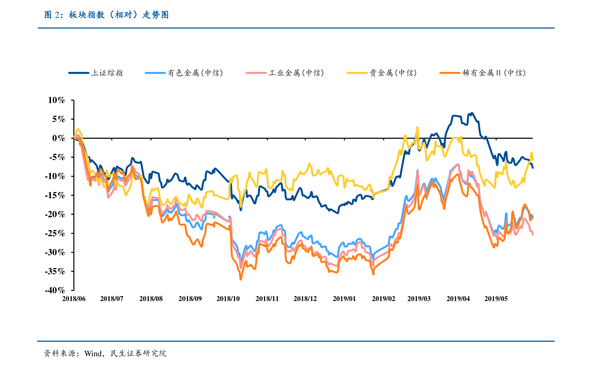 中金策略基金凈值最新詳解，最新數據與操作指南