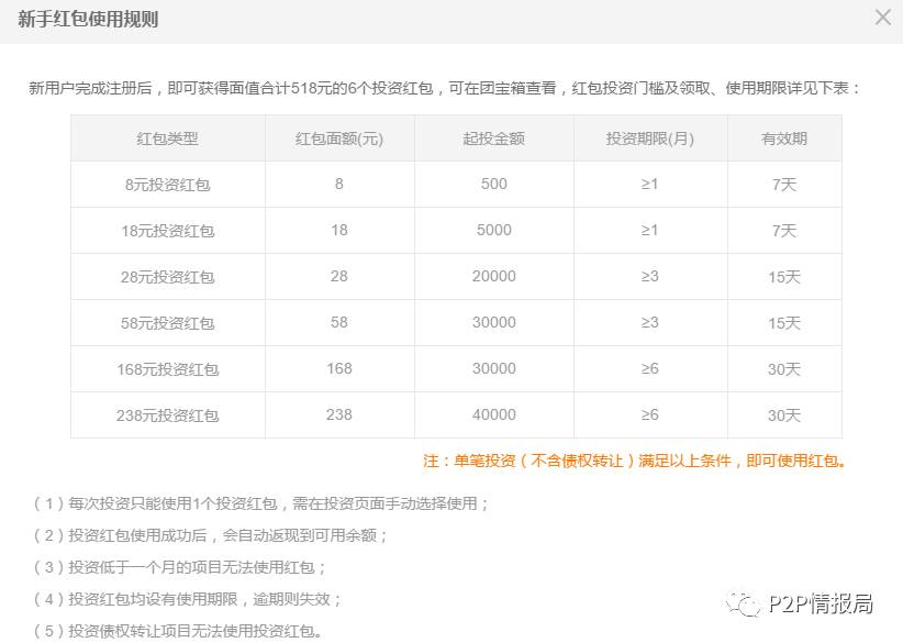 社科院最新網(wǎng)貸評級發(fā)布，科技引領(lǐng)借貸體驗革新，開啟未來金融新篇章