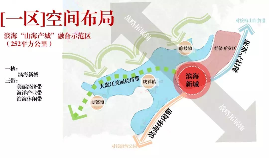 寧波大嵩新區(qū)高科技產(chǎn)品閃耀登場(chǎng)，科技前沿引領(lǐng)未來(lái)最新消息