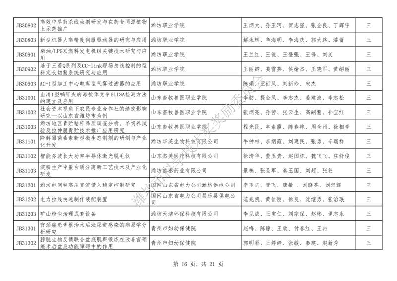 貨物進出口 第321頁
