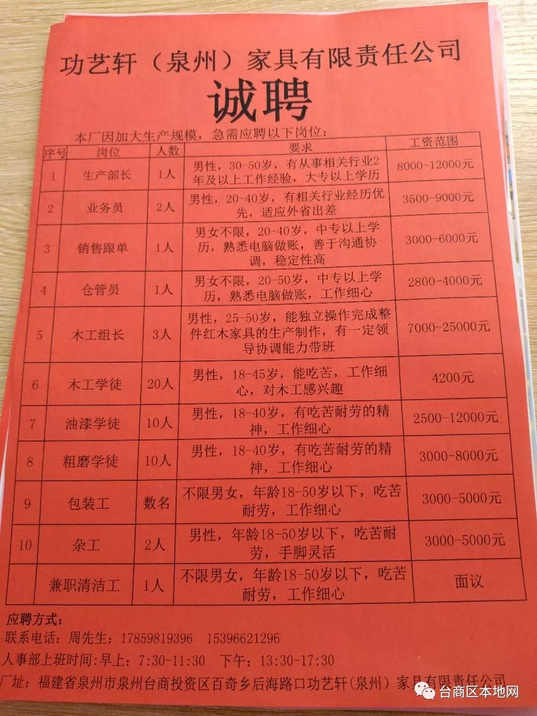 東山西埔科技潮流引領(lǐng)者，最新高科技產(chǎn)品招聘信息發(fā)布！