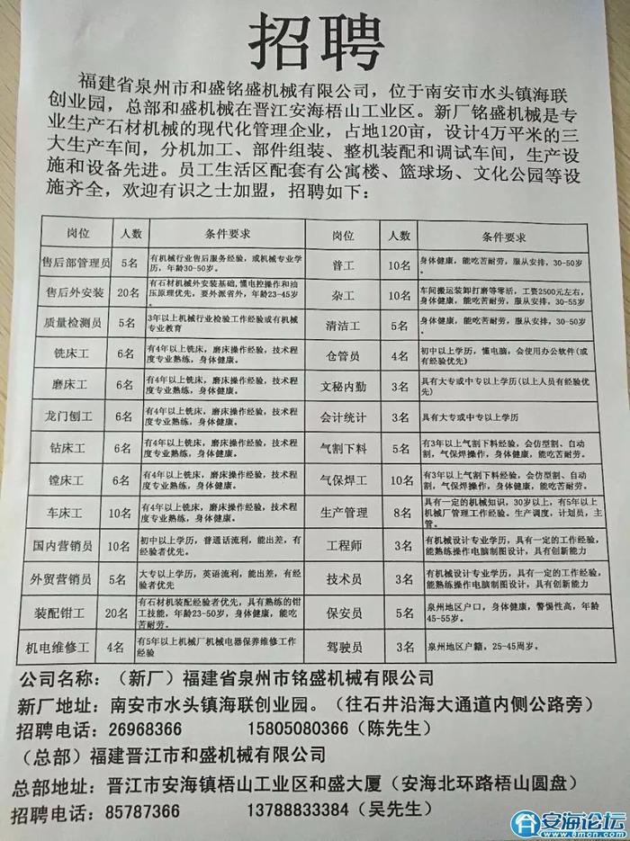 北侖霞浦最新招聘信息概覽，求職者的必讀指南