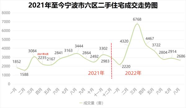 寧波房貸利率最新調(diào)整，啟程好時(shí)機(jī)，探索自然美景的絕佳機(jī)遇