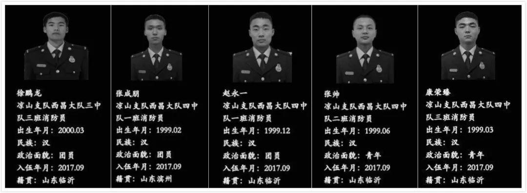 山東大火事件最新消息與觀點(diǎn)分析，再度探討與深度解讀