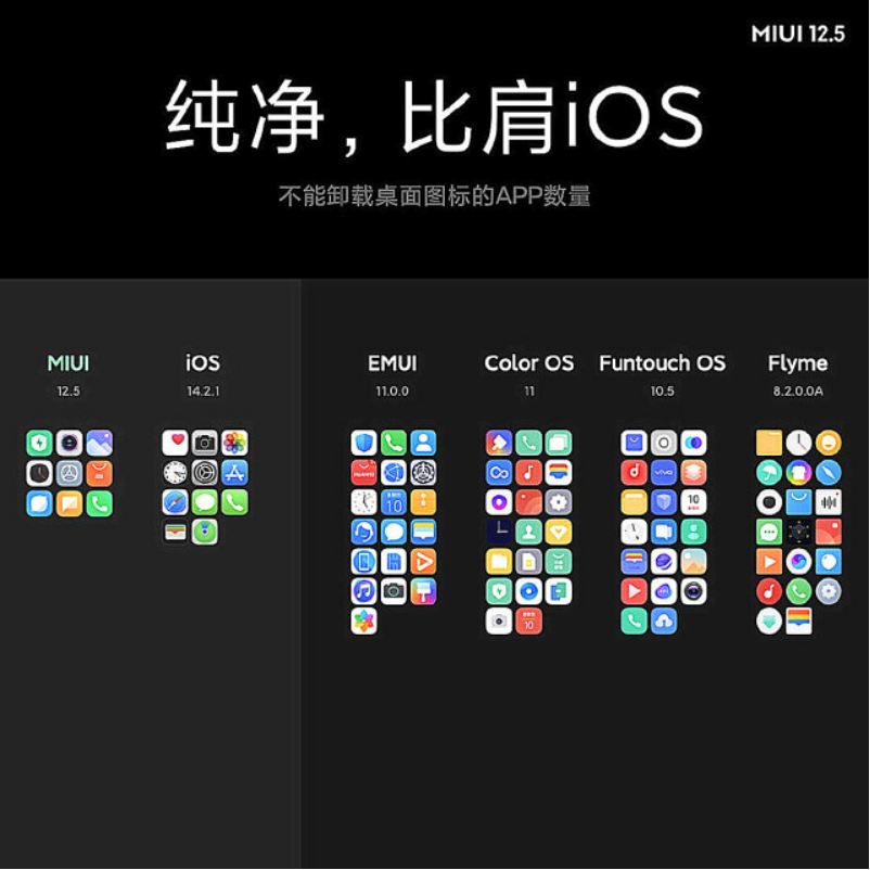 MIUI 8230最新穩(wěn)定版，時代進步的見證者