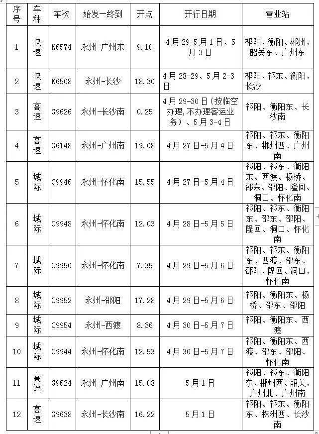 最新江永火車時(shí)刻表，輕松掌握出行節(jié)奏的必備指南！