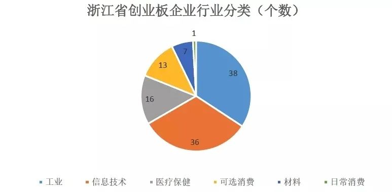 跟隨小明探秘浙江，最新行業(yè)與生活氣息的溫馨故事探索