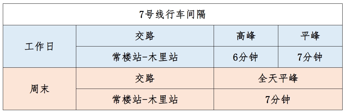 自行車配件 第307頁