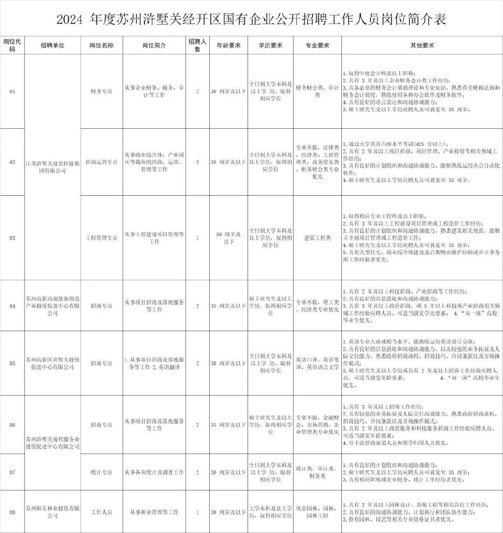 蘇州相城望亭最新招聘，友情的紐帶與家的溫馨記