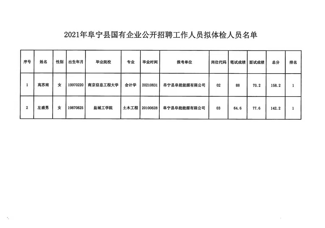 南通通州石港最新招聘，求職者的新選擇，企業(yè)招聘的新機遇，觀點論述
