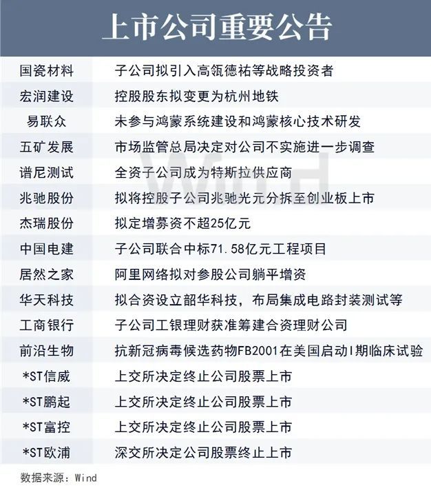上海旭軒金融最新動態(tài)，發(fā)展態(tài)勢與各方觀點透視