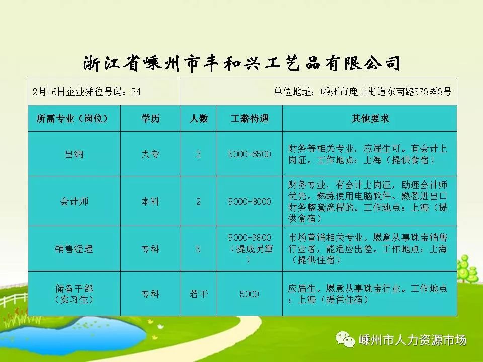 蕭山最新招聘雙休信息一覽，尋找工作的你，不容錯過！