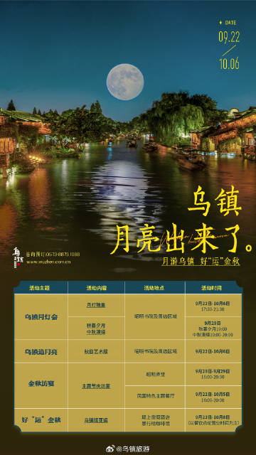 烏鎮(zhèn)景區(qū)最新招聘信息詳解與觀點論述