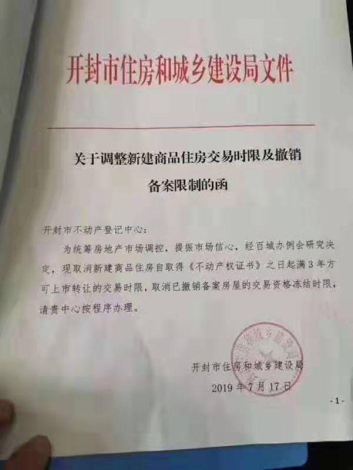 開封樓市最新動態(tài)，繁榮背后的深度解讀