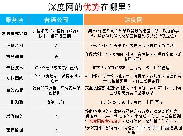 代刷網(wǎng)最新對(duì)接參數(shù)揭秘與小巷秘密小店探秘