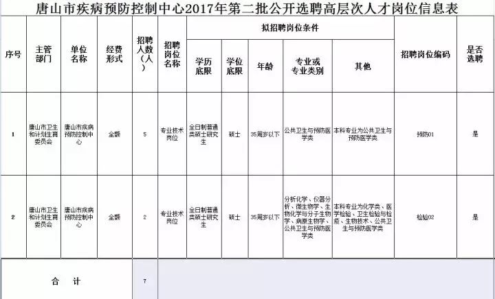 固安最新招聘信息雙休，工作的喜悅與友情的綻放時(shí)刻！