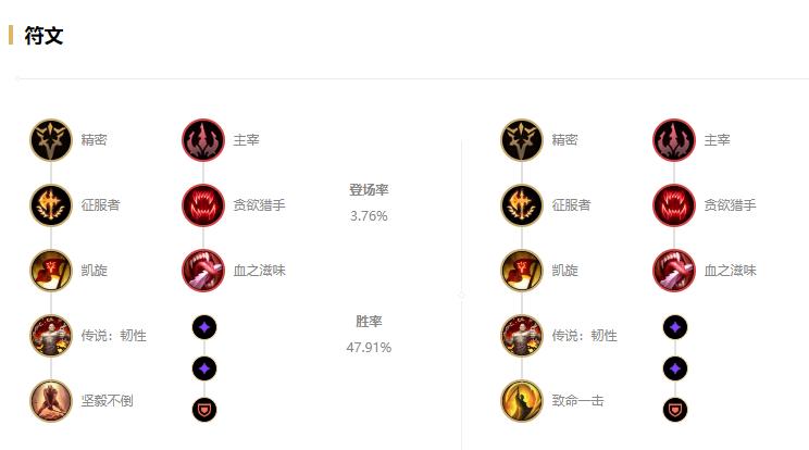 暗裔劍魔最新出裝，變化中的力量，自信與成就感的源泉，引領(lǐng)勝利之路！