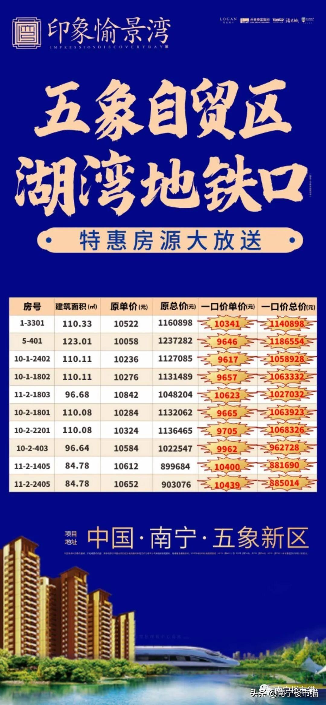 安吉最新樓盤房價多少,前沿科技，安吉新樓盤房價引領(lǐng)新生活