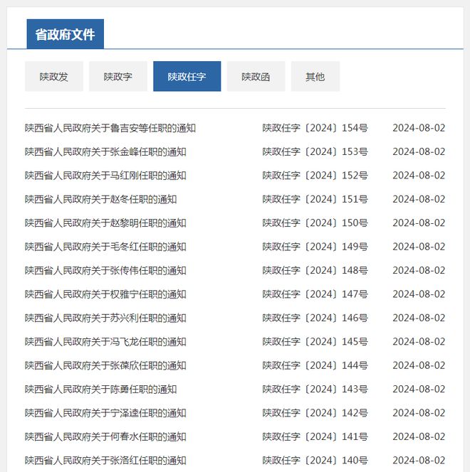 2024順德最新人事任免,2024年順德最新人事任免紀(jì)實(shí)