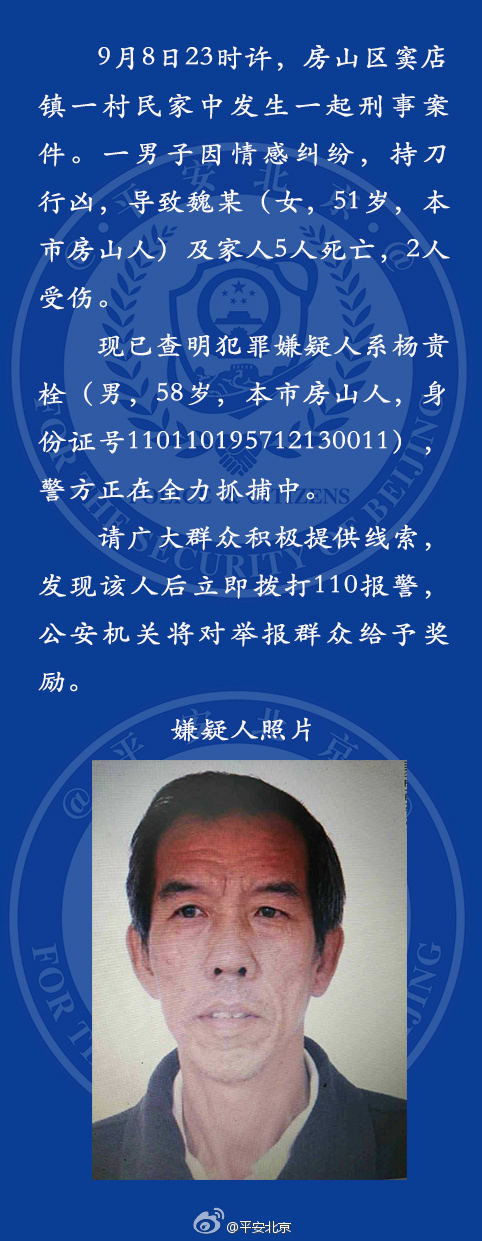 密云殺人案最新消息，深度分析與觀點(diǎn)闡述