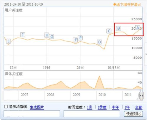 第一會所最新域名，時代印記與領(lǐng)域引領(lǐng)者的融合之路