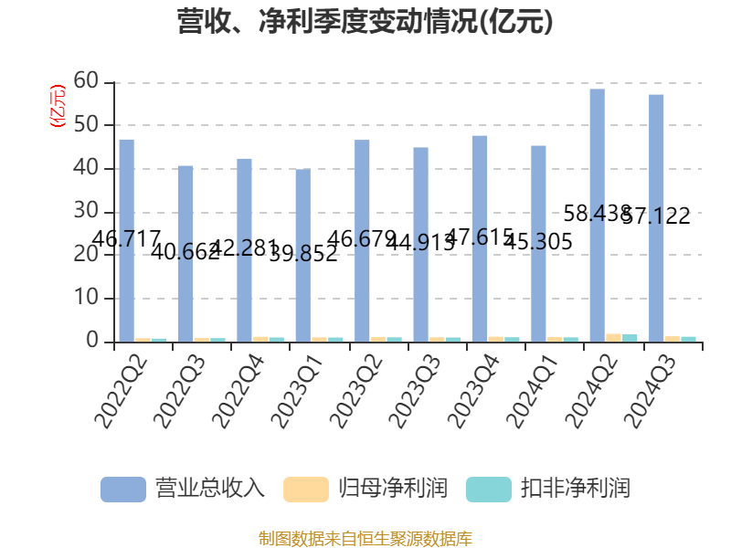 2024精達(dá)股份最新公告,2024精達(dá)股份最新公告，邁向未來(lái)的戰(zhàn)略藍(lán)圖揭曉