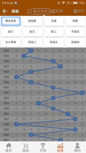 天天開好彩大全正版,執(zhí)行機制評估_NMH9.819強勁版