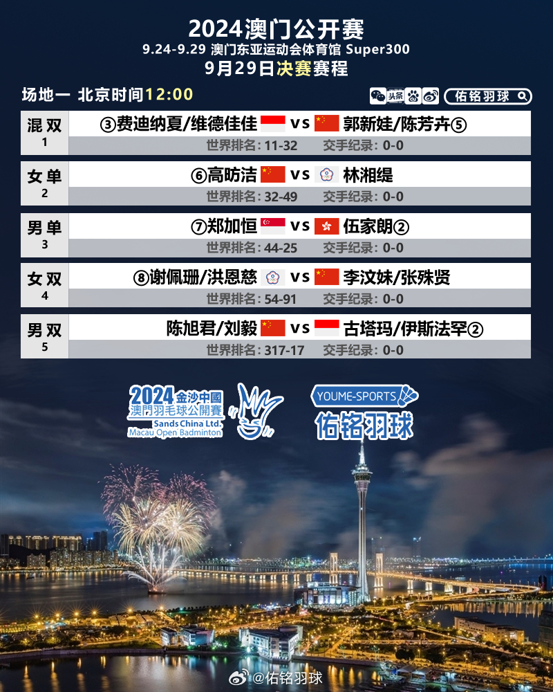 2024年澳門精準(zhǔn)免費(fèi)公開大全,定性解析明確評(píng)估_FYP9.319美學(xué)版