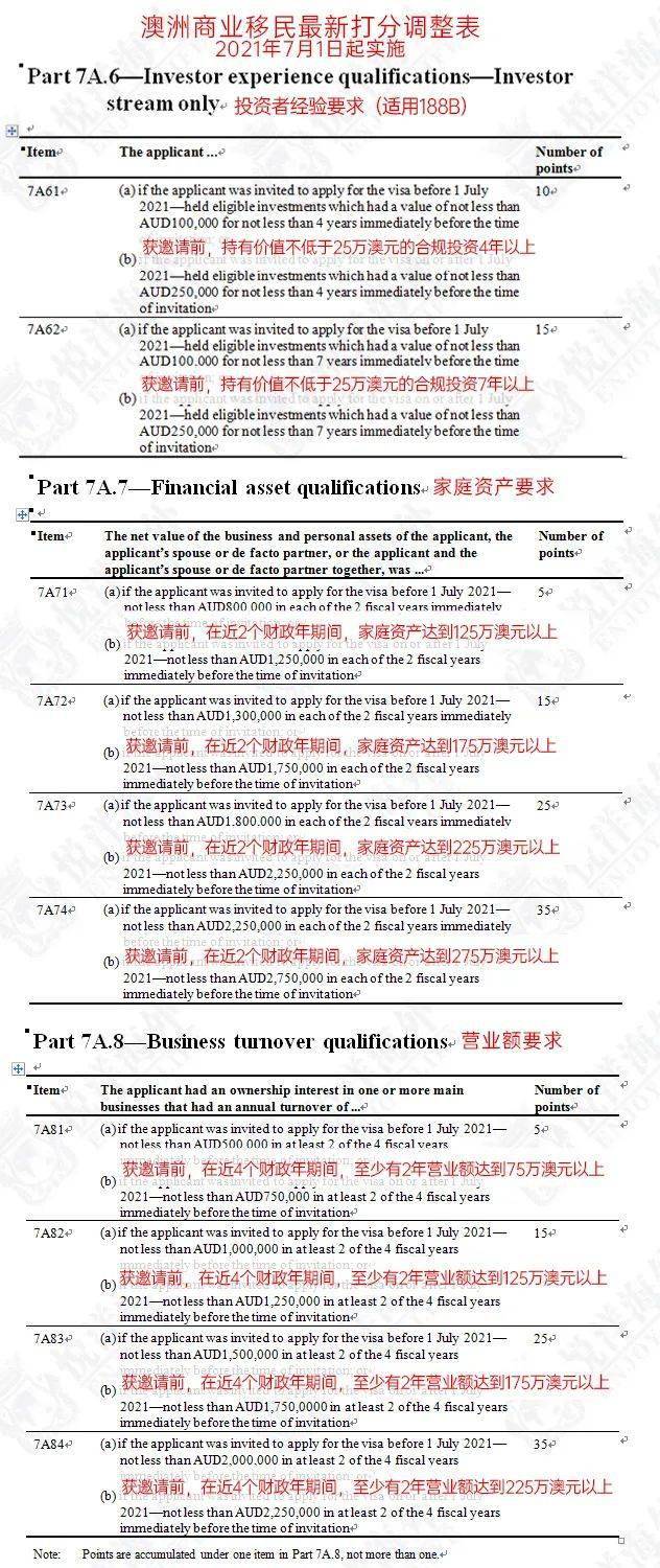 2024新澳兔費資料琴棋,標準執(zhí)行具體評價_APA9.442DIY版