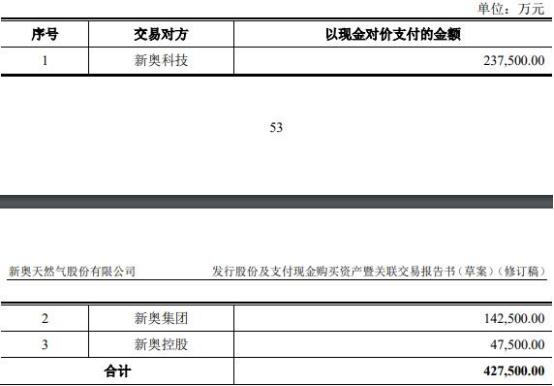 2024澳門新奧走勢圖,標準執(zhí)行具體評價_KYR58.446知曉版