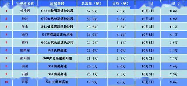 奧門(mén)天天開(kāi)獎(jiǎng)碼結(jié)果2024澳門(mén)11月19日開(kāi)獎(jiǎng)記錄,社會(huì)責(zé)任實(shí)施_JFQ9.239旗艦款