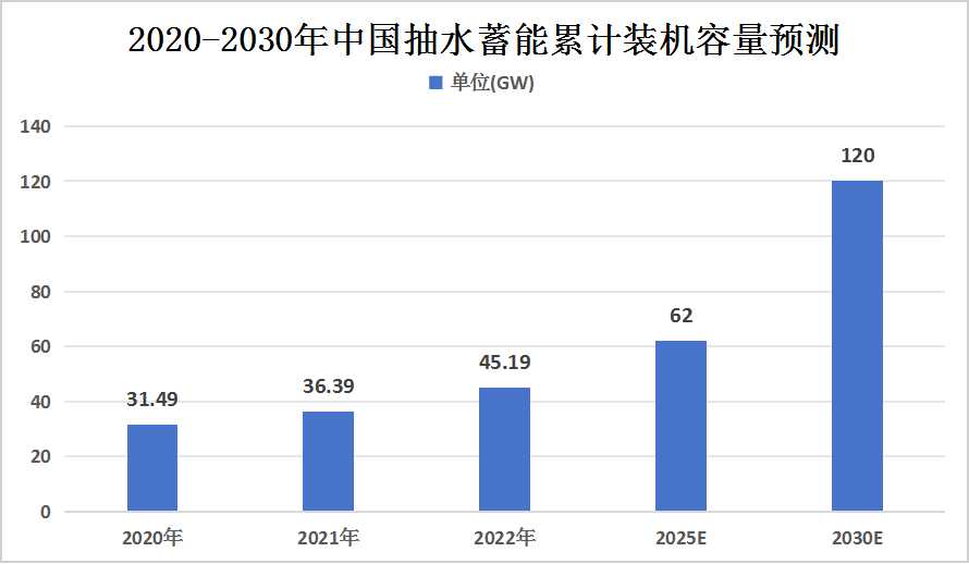 貨物進(jìn)出口 第298頁(yè)