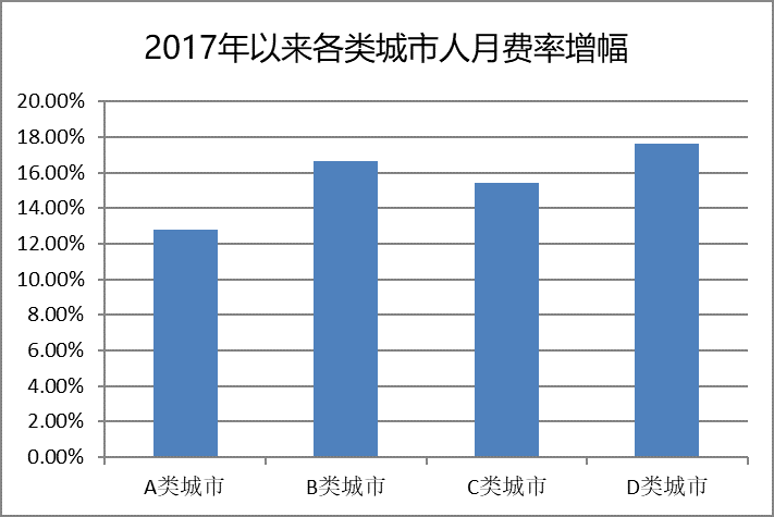 澳門內(nèi)部數(shù)據(jù)碼9點13分公開,全身心解答具體_VGR58.260賽博版