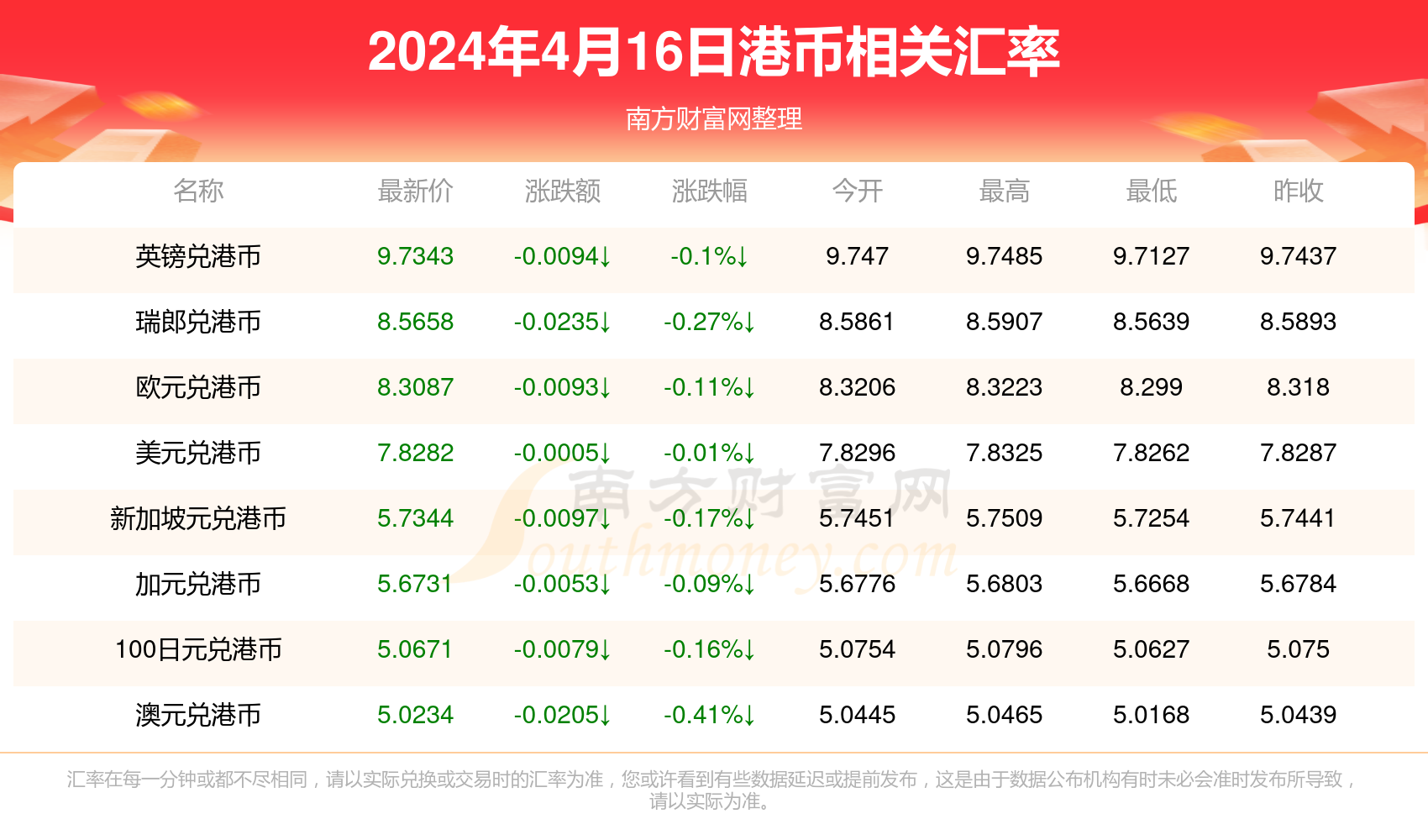 自行車配件 第294頁