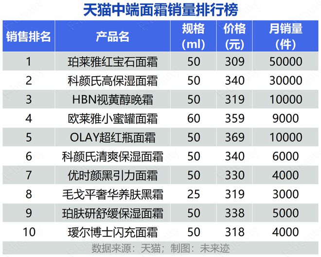2024新澳免費(fèi)資料大全penbao136,數(shù)據(jù)化決策分析_VIT58.750定制版