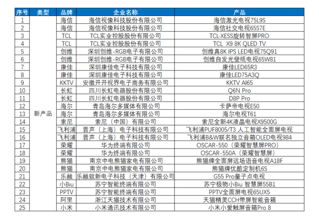 4949彩正版免費(fèi)資料,資料匯編新解與定義_CRM83.252活動(dòng)版