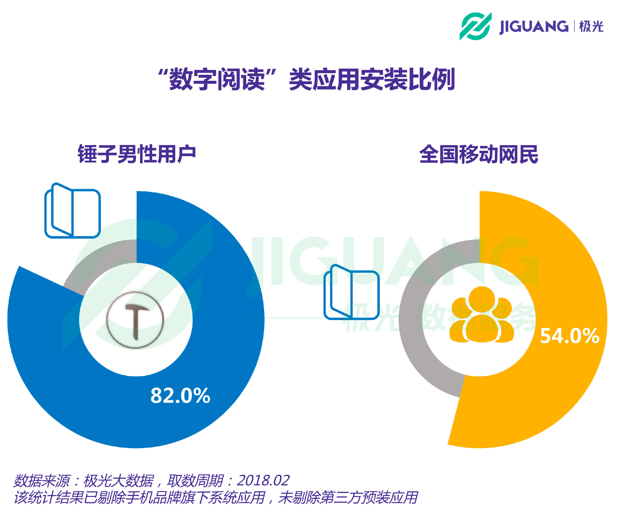 電器配件的生產(chǎn)銷售 第293頁