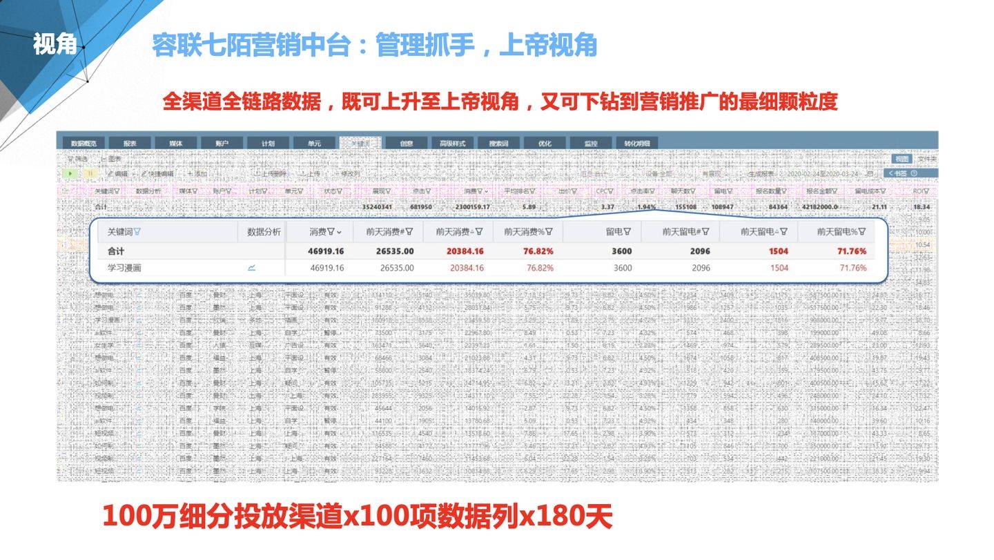 2024年正版管家婆最新版本,數(shù)據(jù)科學(xué)解析說(shuō)明_WXV58.472模塊版