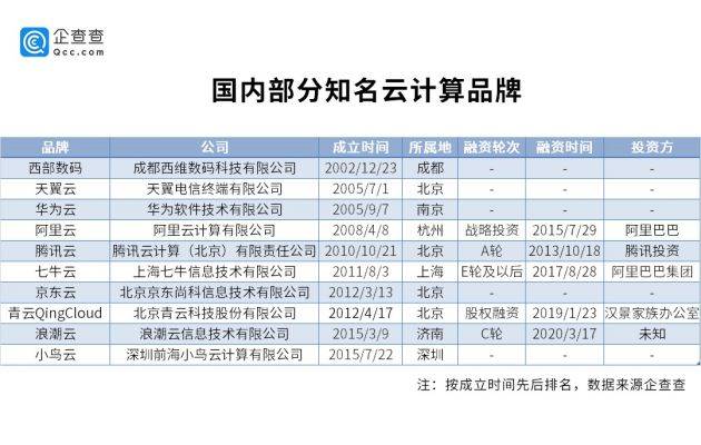 澳門(mén)一碼一碼100準(zhǔn)確AO7版,策略規(guī)劃_HZK83.580數(shù)字版