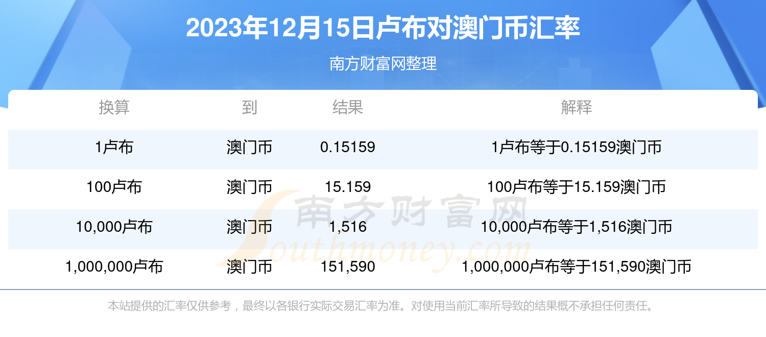 4949澳門開獎記錄,精細化實施分析_KEH83.383可穿戴設備版