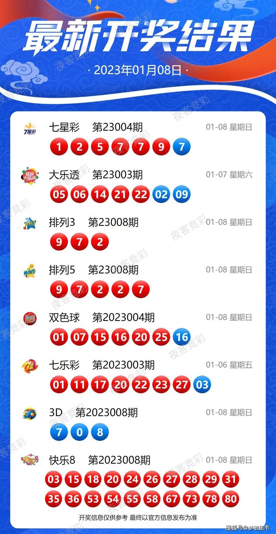 2024新澳歷史開獎記錄查詢,決策支持方案_YRT83.828文化傳承版