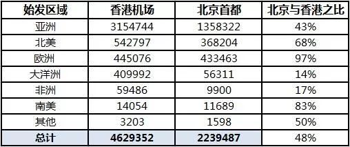 新澳正版資料免費提供,實際確鑿數(shù)據(jù)解析統(tǒng)計_XTG9.823電影版