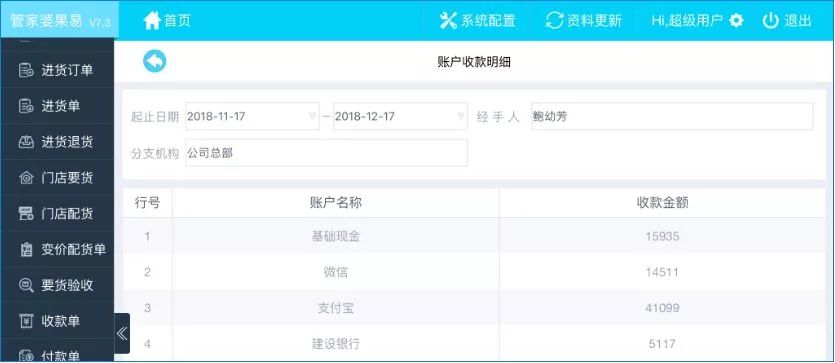 管家婆2024正版資料圖95期,數(shù)據(jù)整合決策_(dá)HQQ9.493目擊版