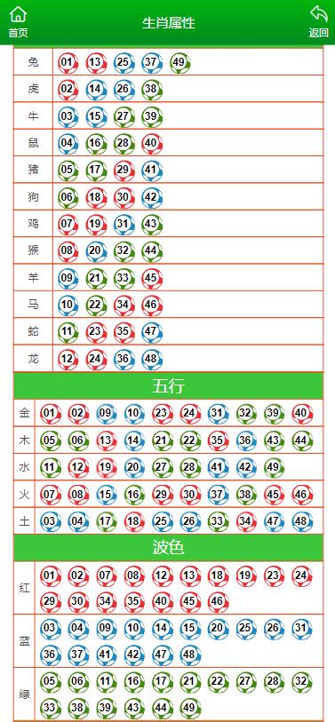 澳門管一肖一碼100大全,數(shù)據(jù)分析計劃_AHM83.904品牌版
