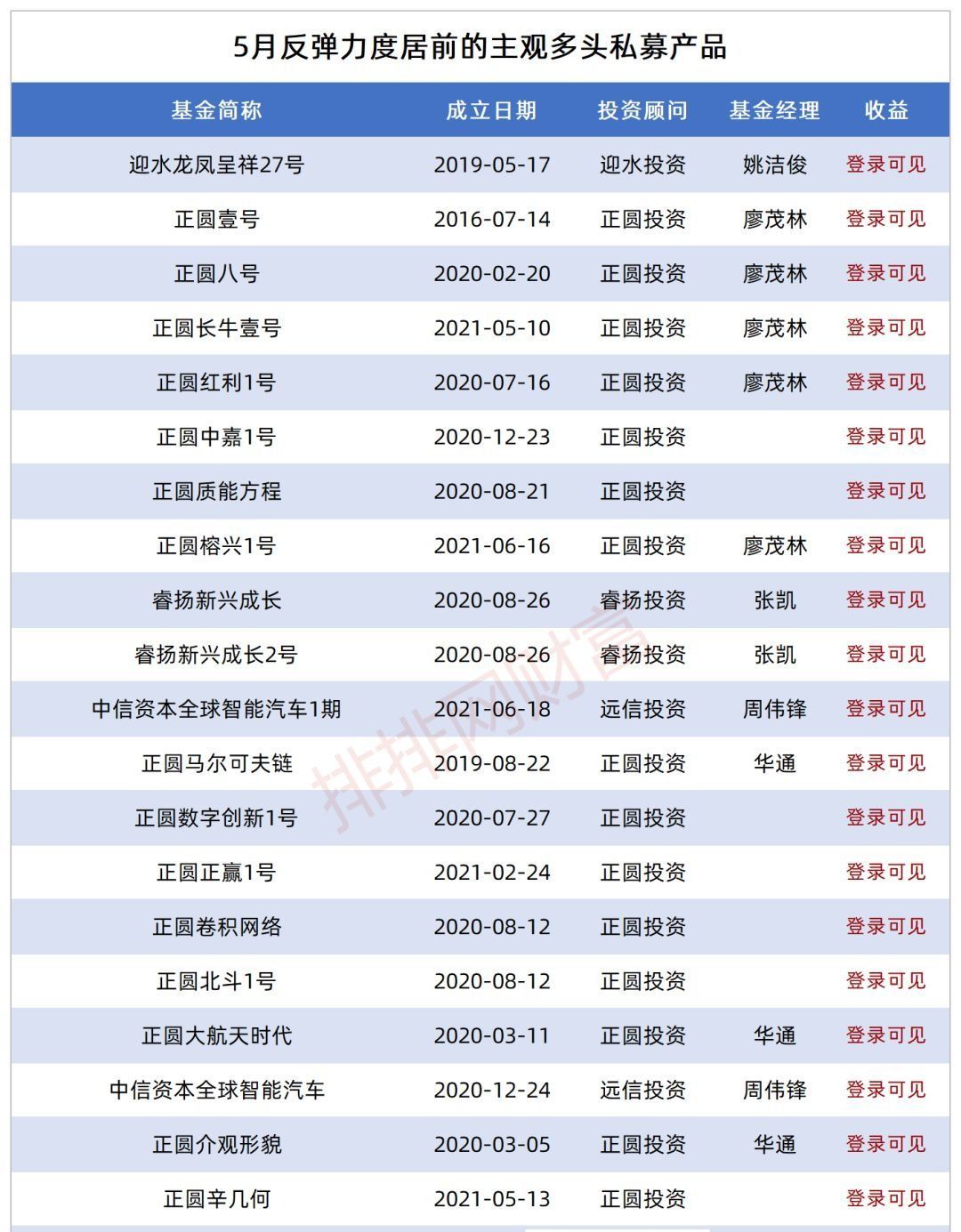 2024年新奧歷史開獎(jiǎng)結(jié)果,安全保障措施_SGK83.126明亮版