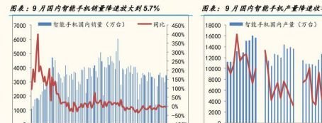 澳門三肖三期必出一期,深入登降數(shù)據(jù)利用_PPM83.198職業(yè)版