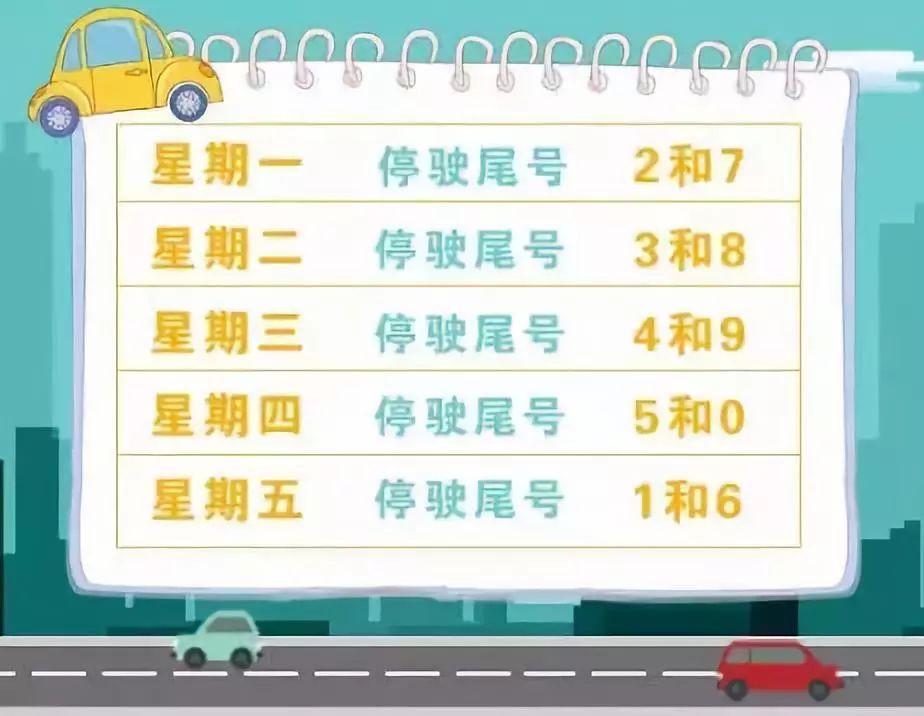 2024灤南限號通知最新,關(guān)于灤南在2024年限號通知的最新分析